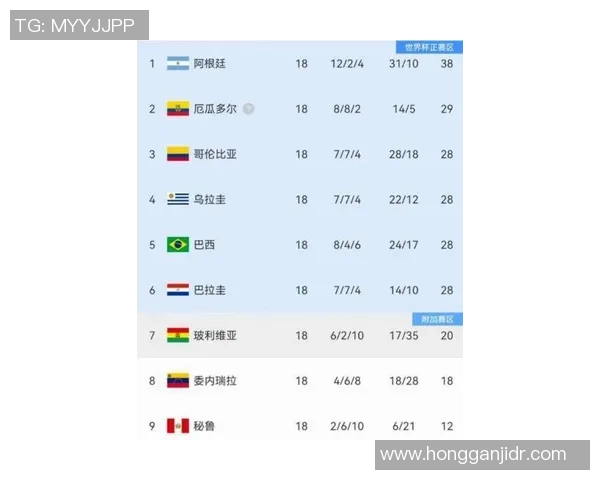 2025年世界足球现役十大球星榜单谁将成为足坛未来的传奇之星